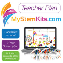 Load image into Gallery viewer, MyStemKits K-12 Curriculum Teacher Plan