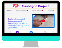Load image into Gallery viewer, Flashlight Project
