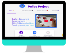 Load image into Gallery viewer, Pulley Project