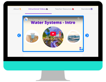 Load image into Gallery viewer, Water System Project