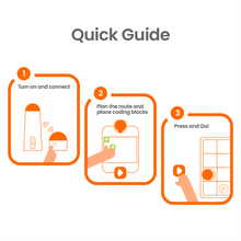 Load image into Gallery viewer, Matatastudio Coding Set