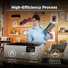 Load image into Gallery viewer, FLUX Ador