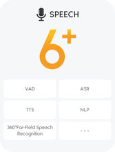 Load image into Gallery viewer, UGOT AI Space Exploration