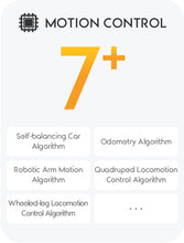 Load image into Gallery viewer, UGOT AI Space Exploration