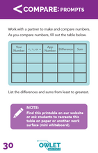 Load image into Gallery viewer, Cube Teacher Guide