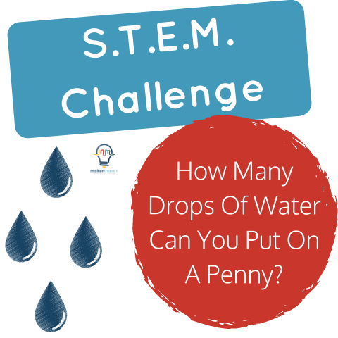 How Many Drops Of Water Can You Put On A Penny?