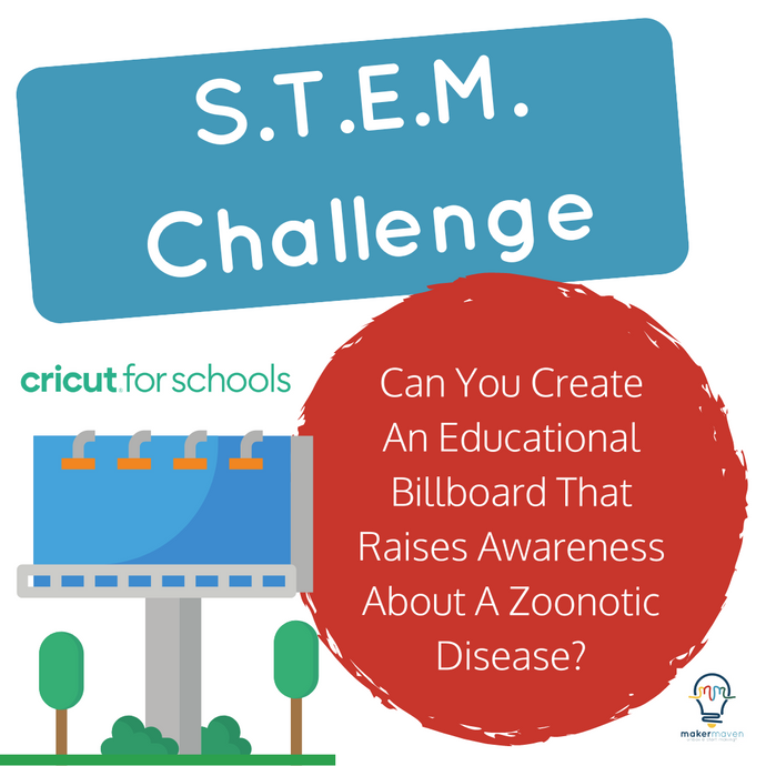 Can You Create An Educational Billboard That Raises Awareness About A Zoonotic Disease?