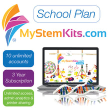 Load image into Gallery viewer, Innovate STEAM Lab for K-12: 3D Printers, Xploris &amp; Labdisc Bundles, Curriculum, and PD
