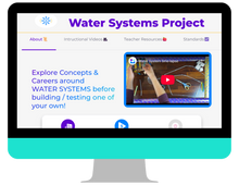 Load image into Gallery viewer, Water System Project
