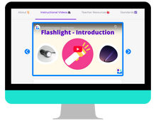 Load image into Gallery viewer, Flashlight Project
