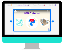 Load image into Gallery viewer, HVAC Project (x10 projects)
