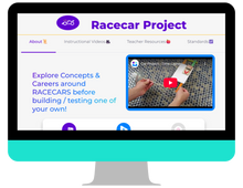 Load image into Gallery viewer, Racecar Project
