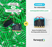 Load image into Gallery viewer, CHARGE for micro:bit
