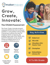 Load image into Gallery viewer, Grow, Create, Innovate: The STEAM Powered Art!
