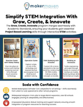 Load image into Gallery viewer, Grow, Create, Innovate: The STEAM Powered Art!
