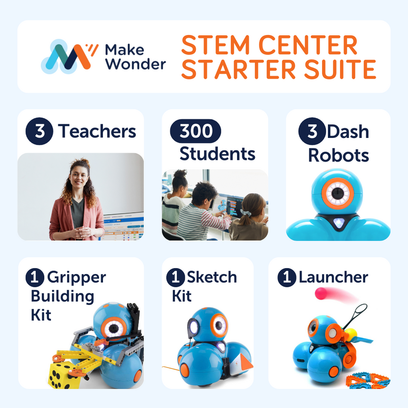 Make Wonder STEM Center Starter Suite