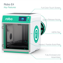 Load image into Gallery viewer, Robo E4 High Speed Educational 3D Printer
