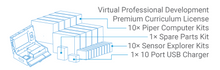 Load image into Gallery viewer, Piper Computer Classroom Bundle (10 Piper Computer Kit V4B, 10 Sensor Explorer, 10 Port Charger, Spare Parts Kit)
