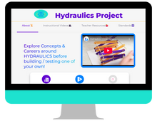 Load image into Gallery viewer, Hydraulic Lift Project
