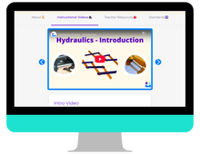 Load image into Gallery viewer, Hydraulic Lift Project

