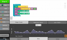 Load image into Gallery viewer, Piper Sensor Explorer
